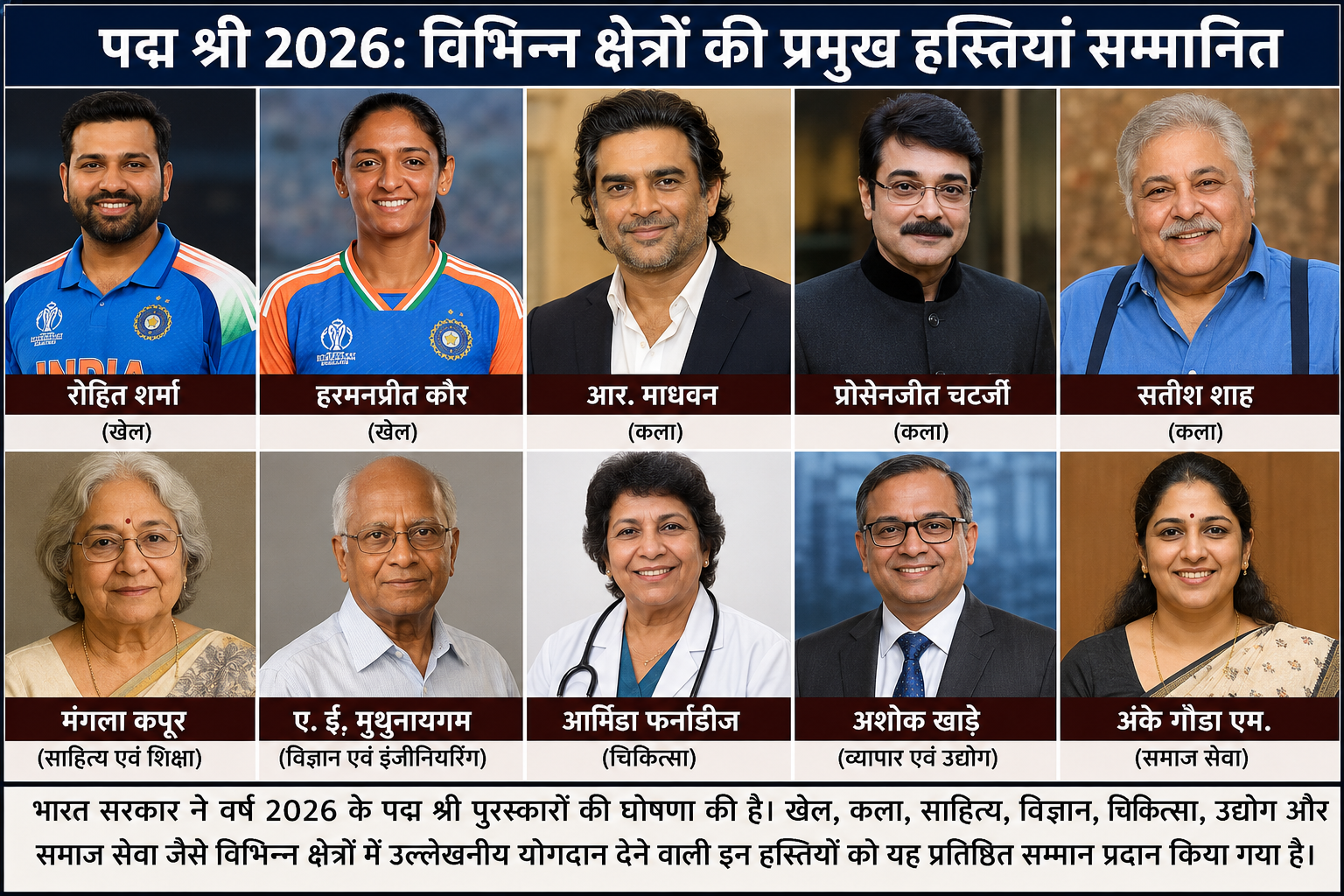 पद्म श्री 2026: विभिन्न क्षेत्रों की प्रमुख हस्तियों को मिला सम्मान