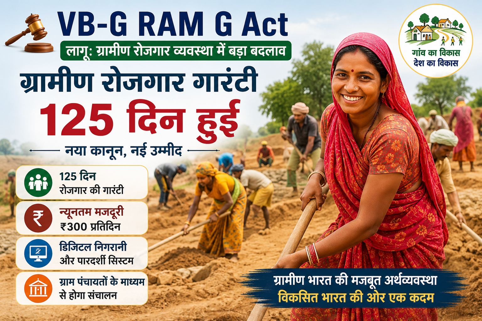 VB-G RAM G Act लागू: ग्रामीण रोजगार गारंटी बढ़कर 125 दिन हुई, देश में नया कानून लागू