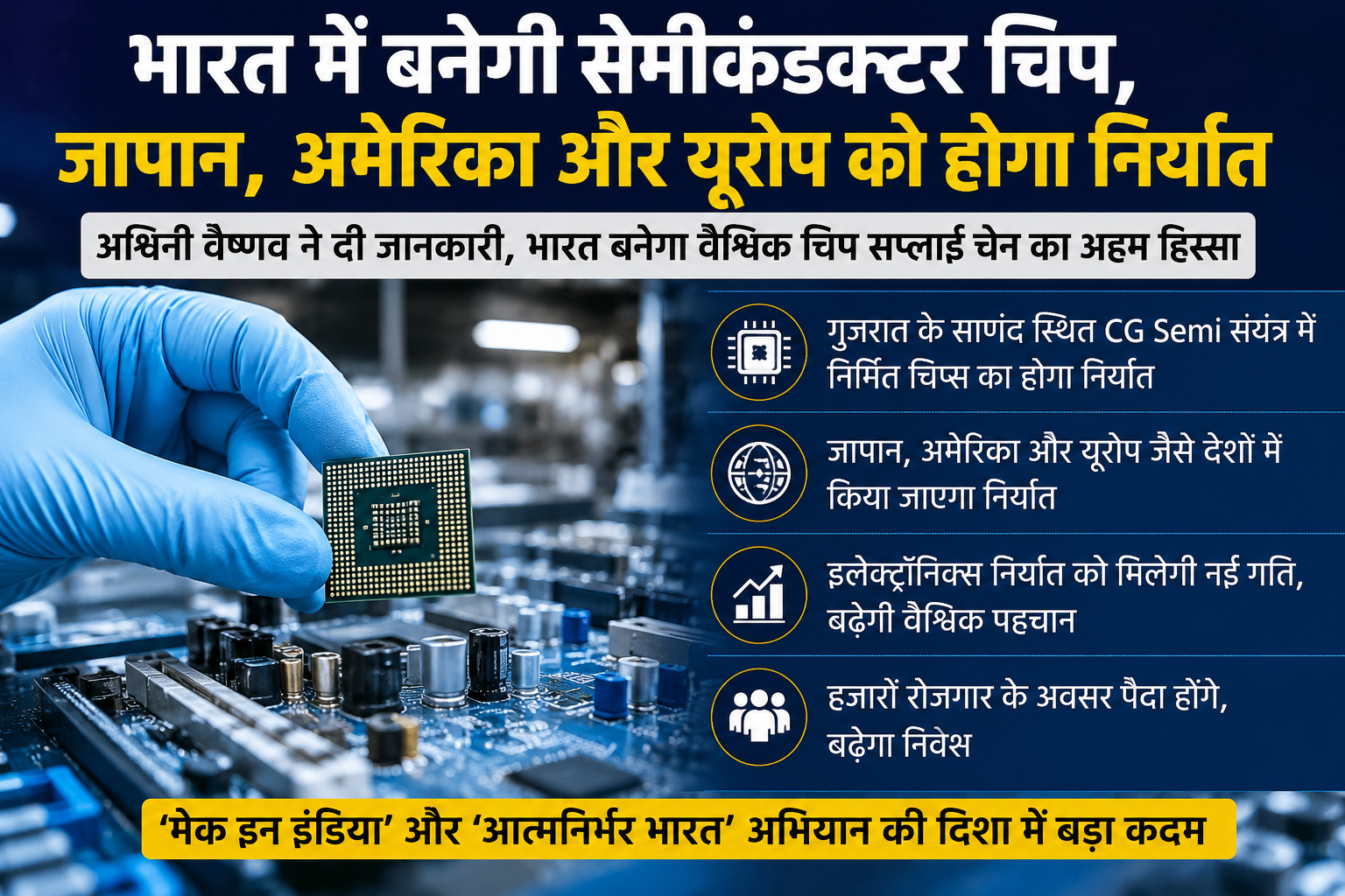 Semiconductor Chips Made in India to Be Exported to Japan, the US, and Europe