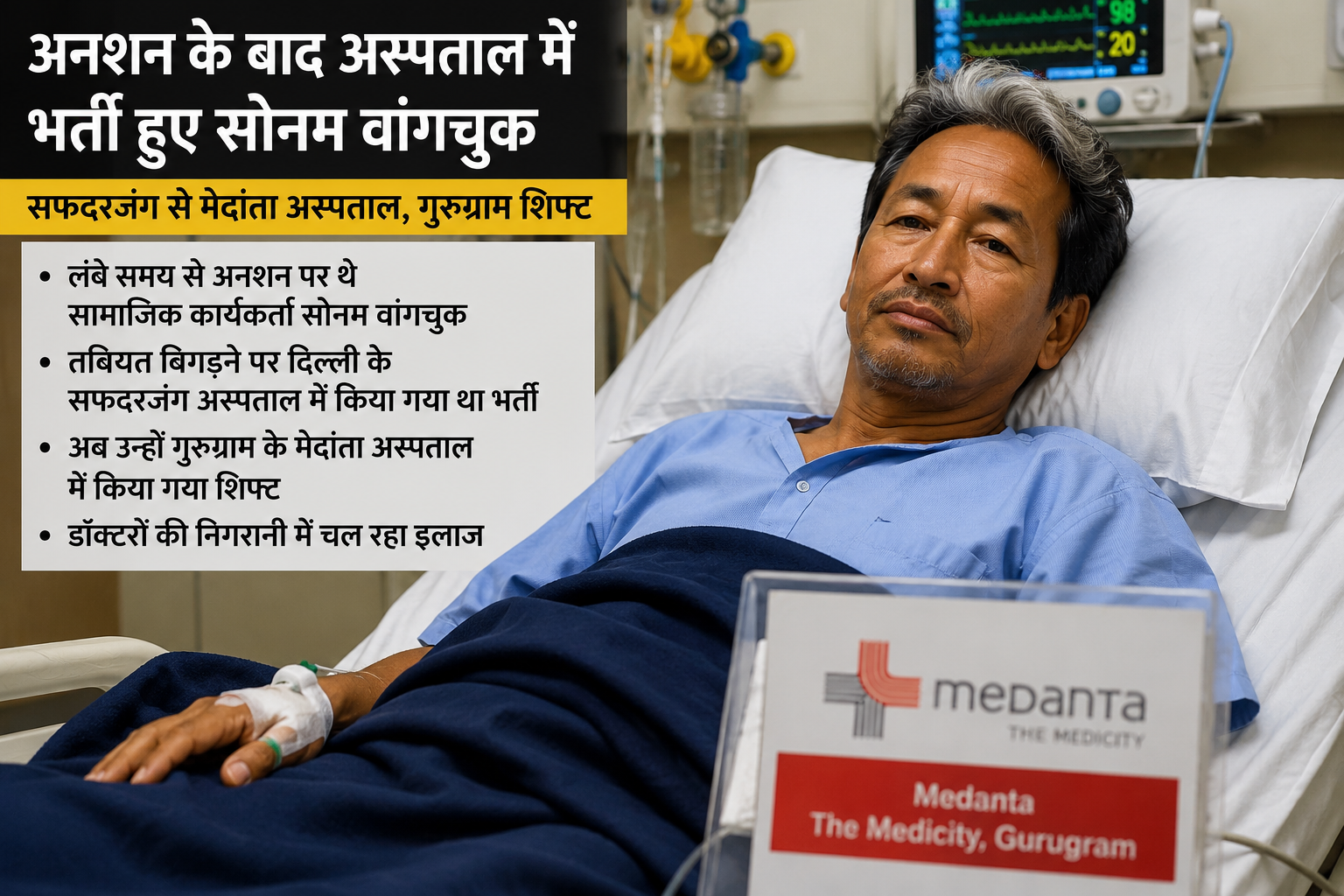 अनशन के बाद अस्पताल में भर्ती हुए सोनम वांगचुक, मेदांता में इलाज जारी